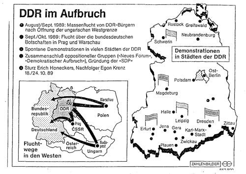 Bild:DDR-Aufbruch.jpg